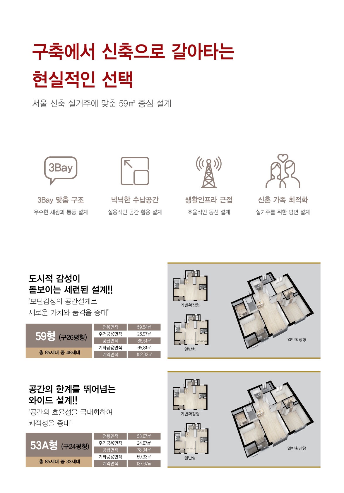 레이아웃